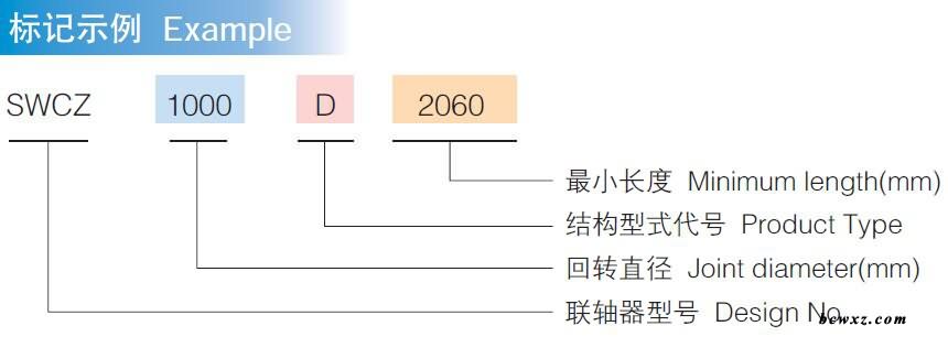 SWCZ-重型十字軸式萬(wàn)向聯(lián)軸器